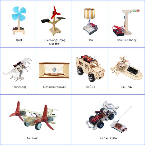 STEAM Combo Bé Yêu Khoa Học, Combo Đồ Chơi STEM/STEAM, Đồ Chơi Giáo Dục, Phù Hợp Cho Bé Từ 6 Tuổi